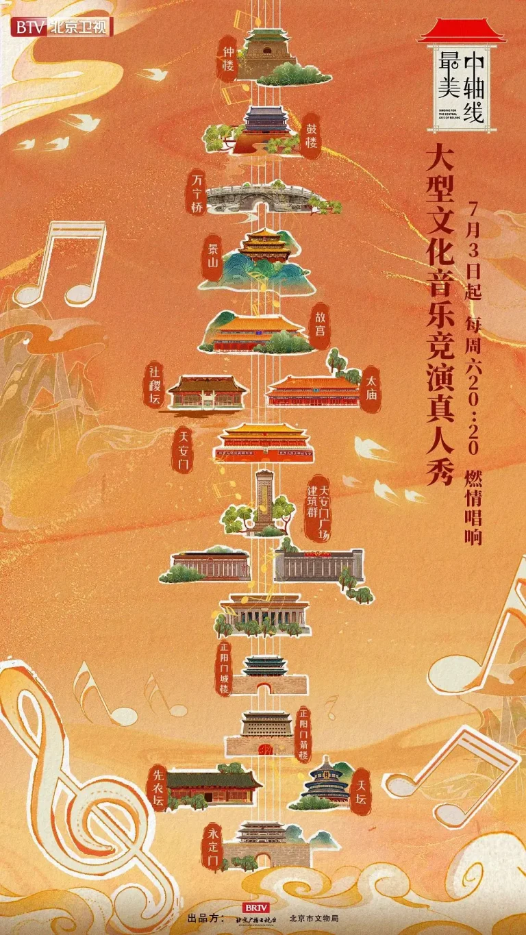 《最美中轴线2021》全集高清完整版在线观看与剧情解析